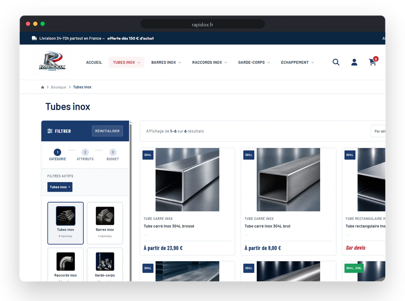 Rapidox: the project in context