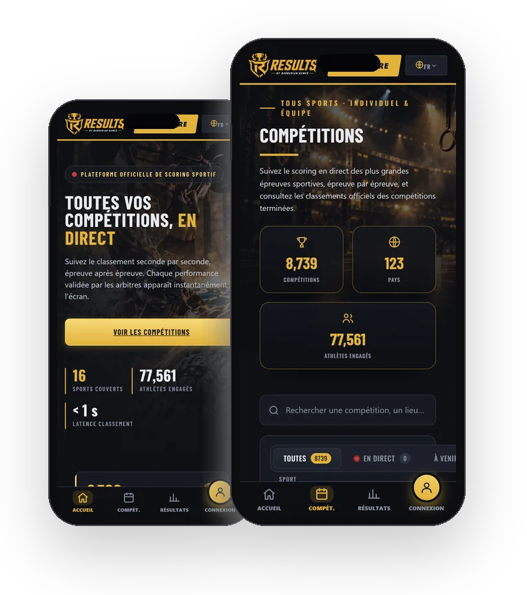 Results: the project on mobile