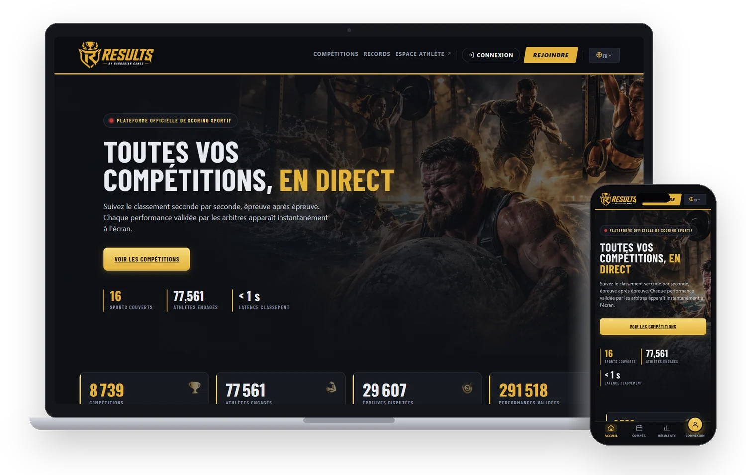 Results: project overview