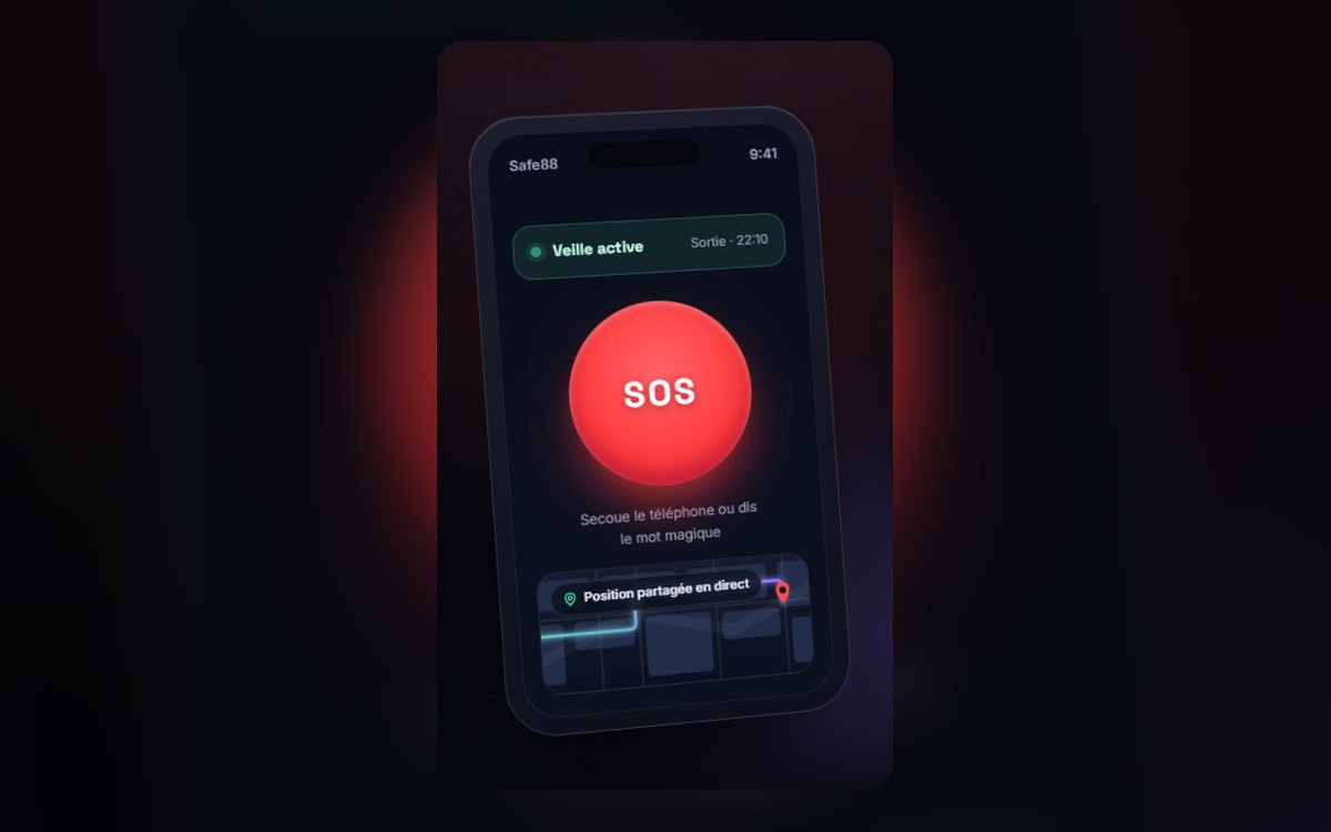 Safe88: project background